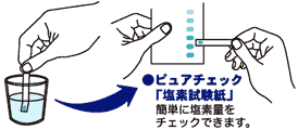 塩素試験紙の使い方